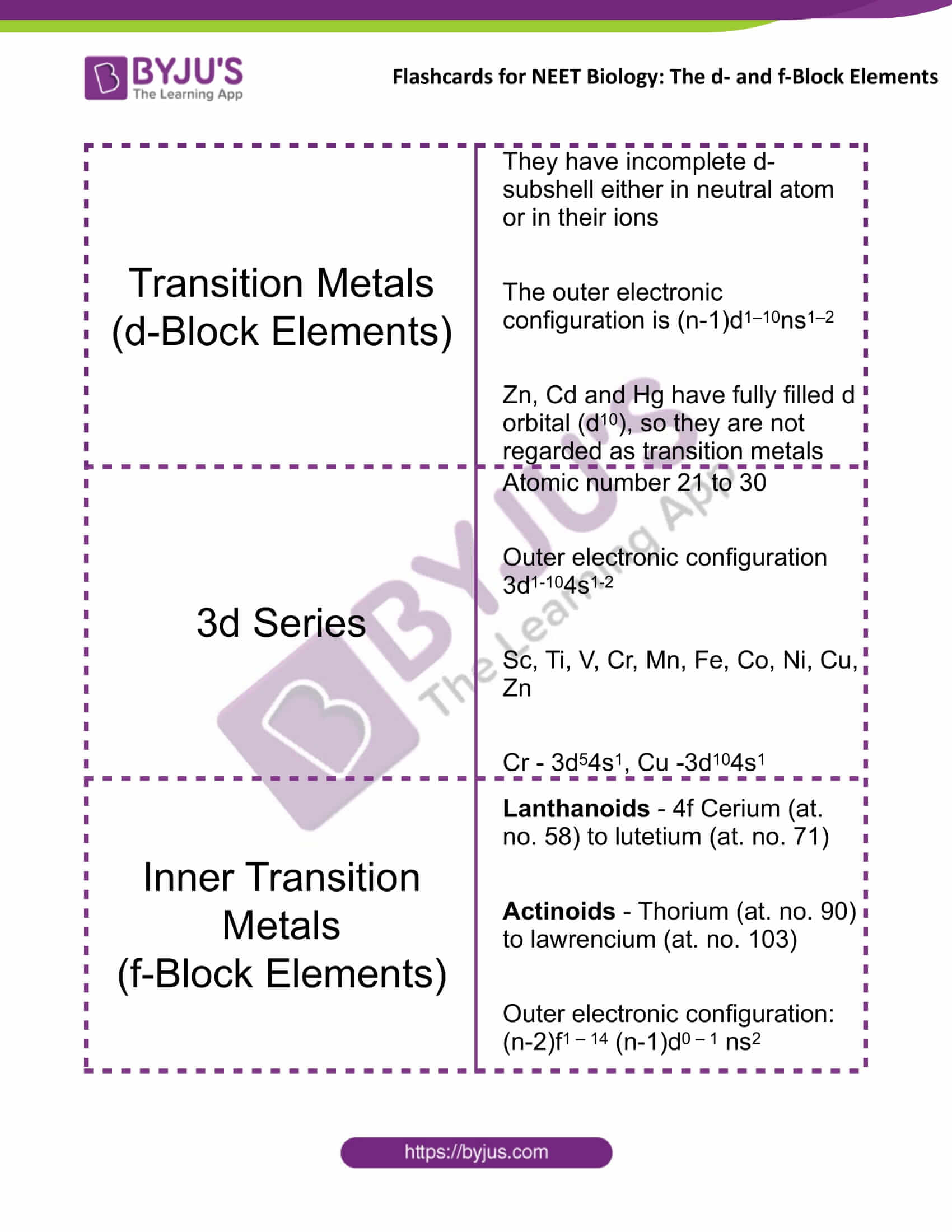 flashcards for neet chemistry dec13 the d and f block elements flashcards 1