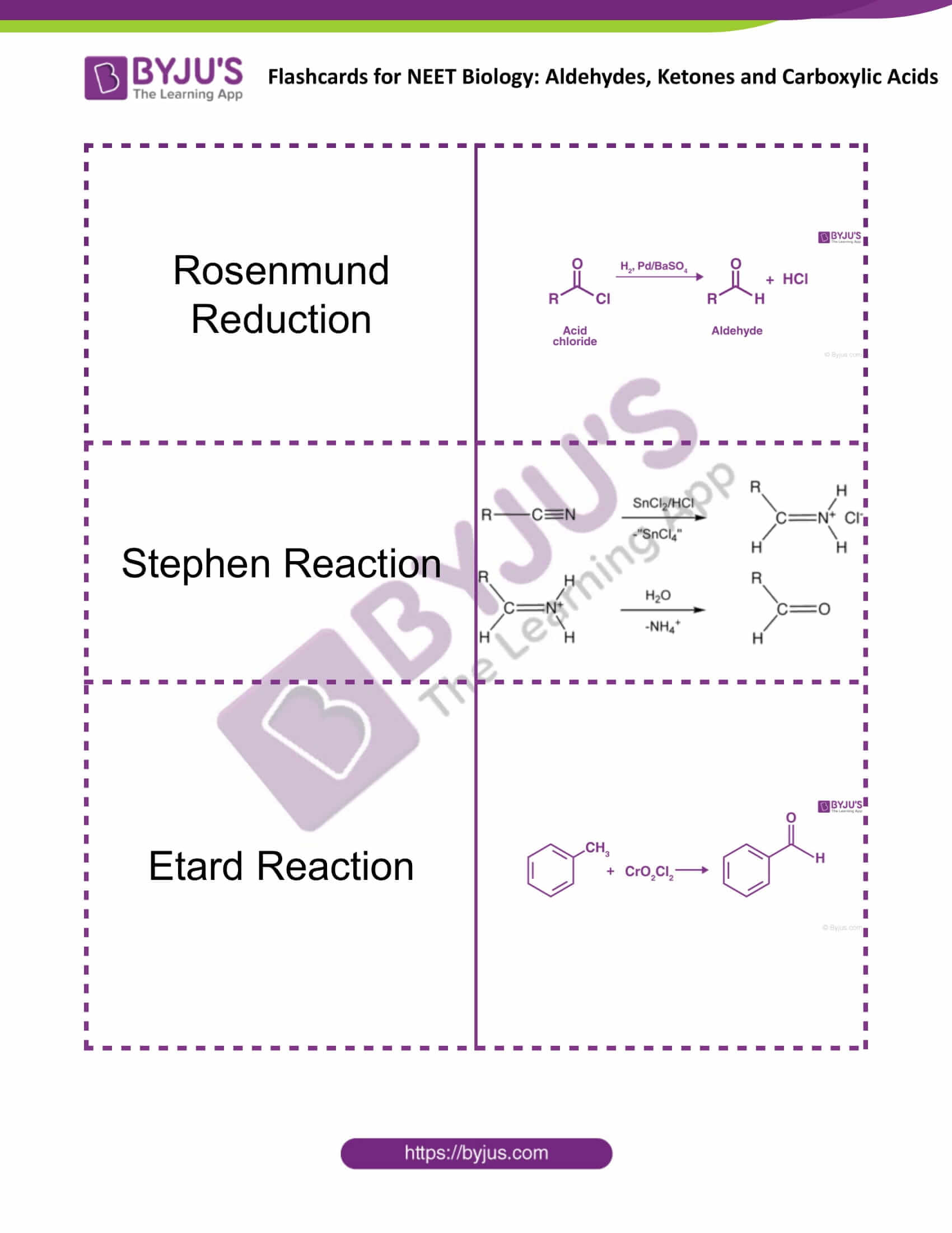 flashcards for neet chemistry dec20 aldehydes ketones and carboxylic acids 1