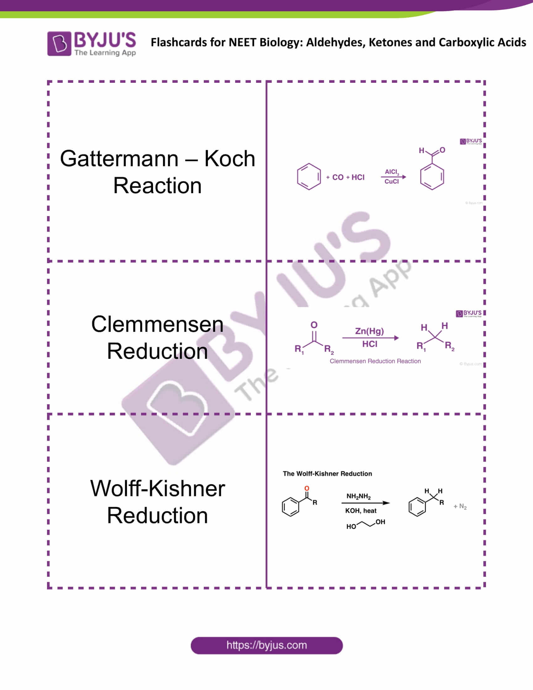 flashcards for neet chemistry dec20 aldehydes ketones and carboxylic acids 2