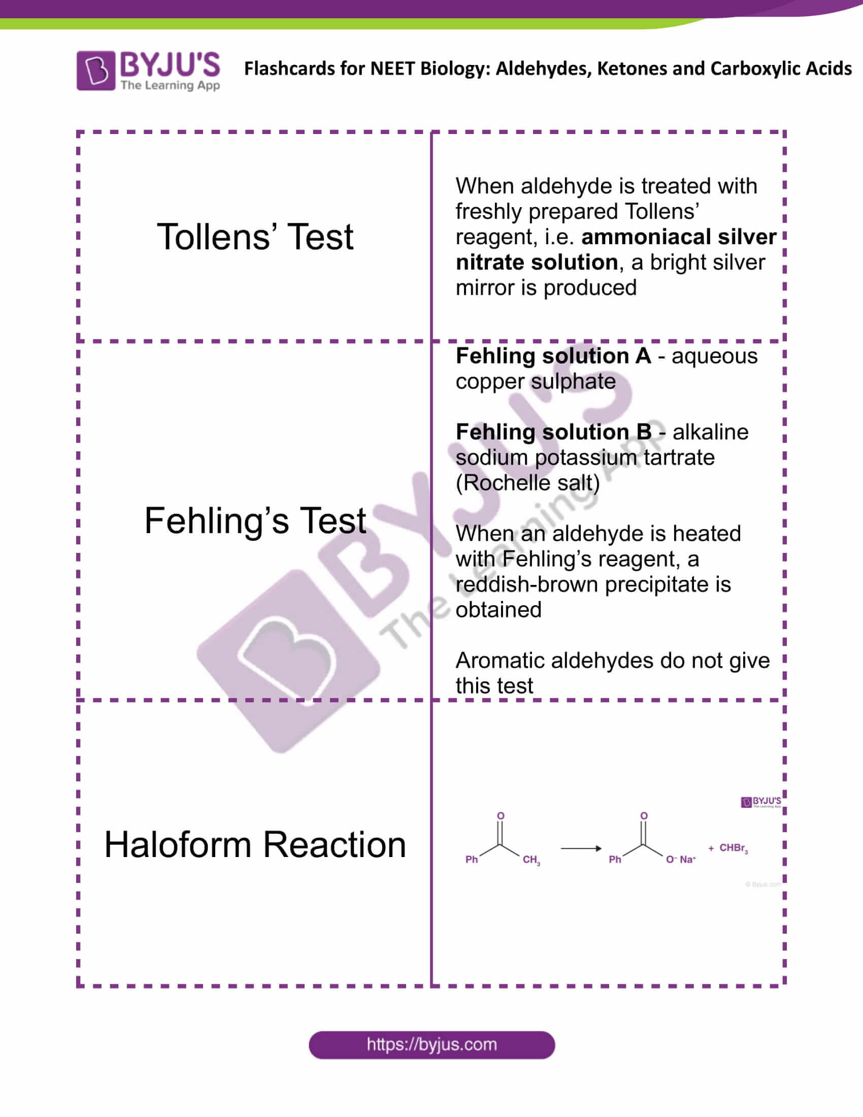 flashcards for neet chemistry dec20 aldehydes ketones and carboxylic acids 3