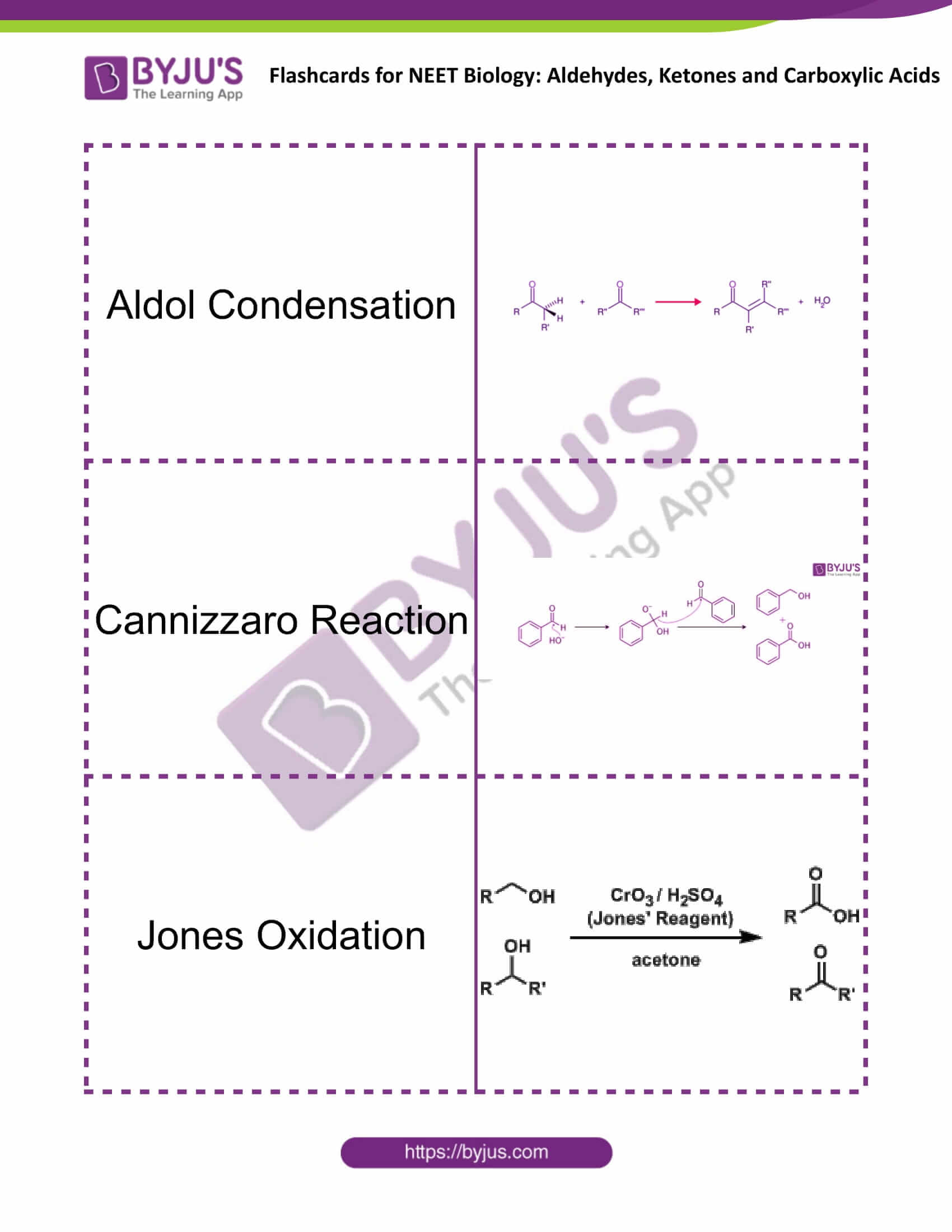 flashcards for neet chemistry dec20 aldehydes ketones and carboxylic acids 4