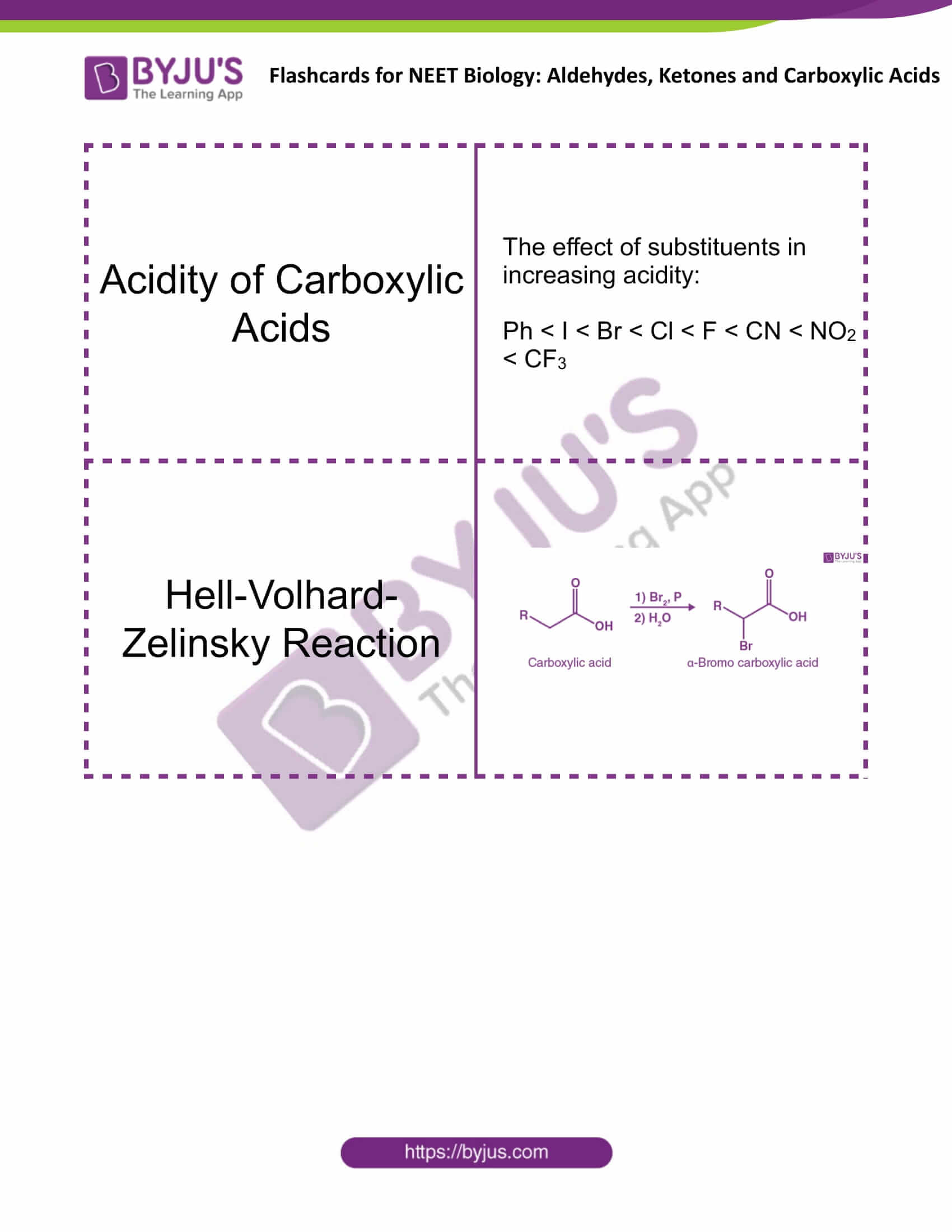 flashcards for neet chemistry dec20 aldehydes ketones and carboxylic acids 5