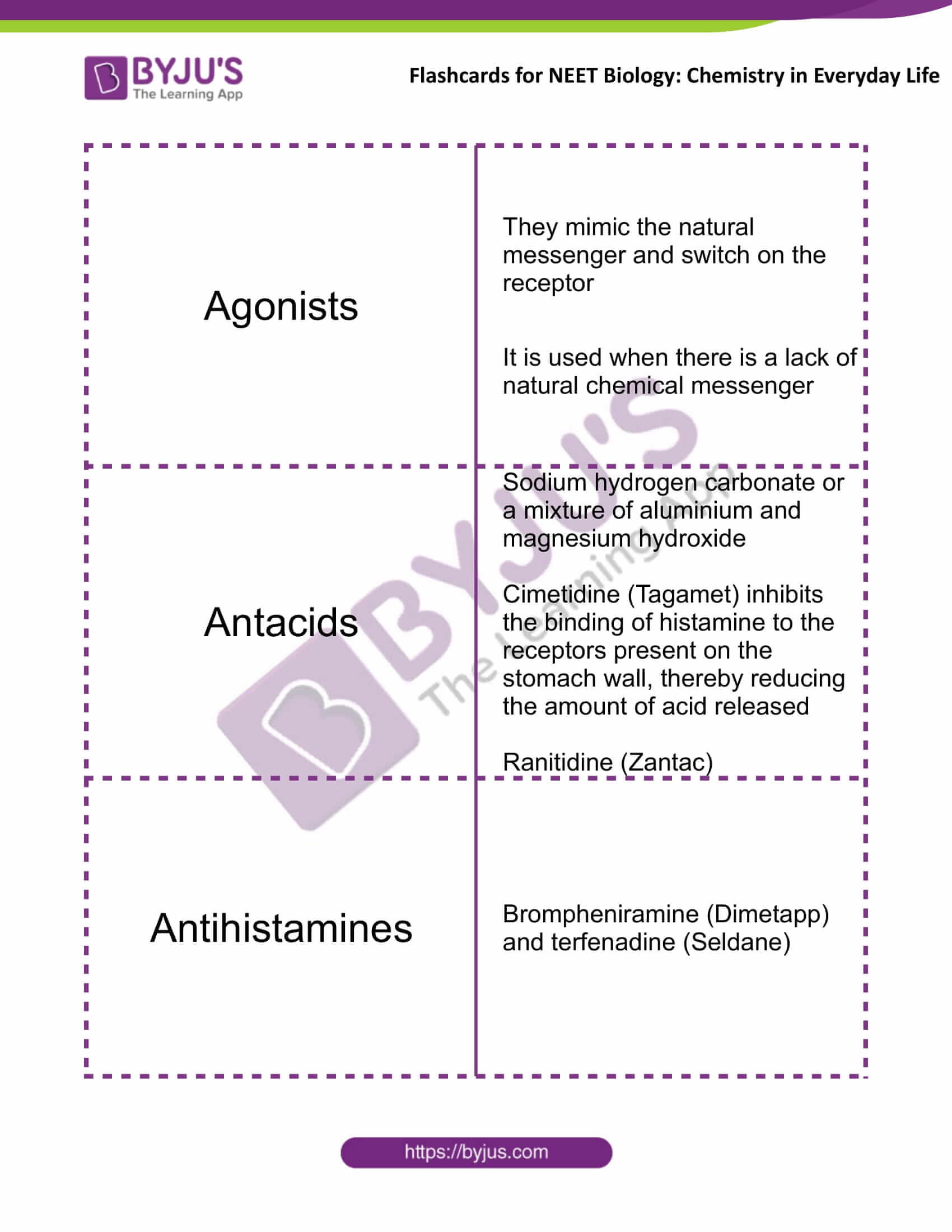 flashcards for neet chemistry dec20 chemistry in everyday life 2