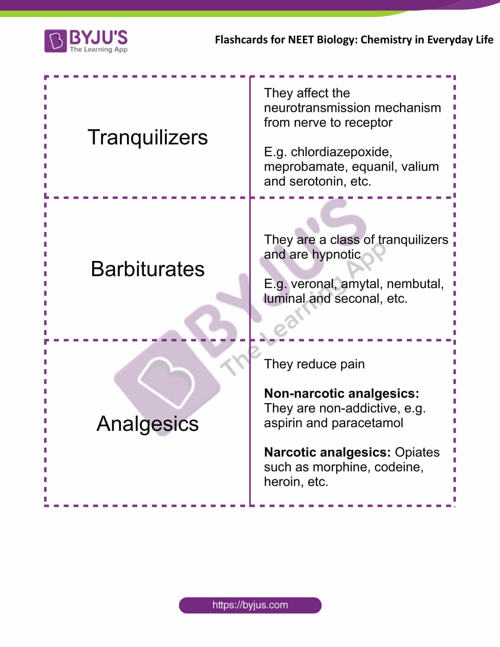 examples of compounds in everyday life