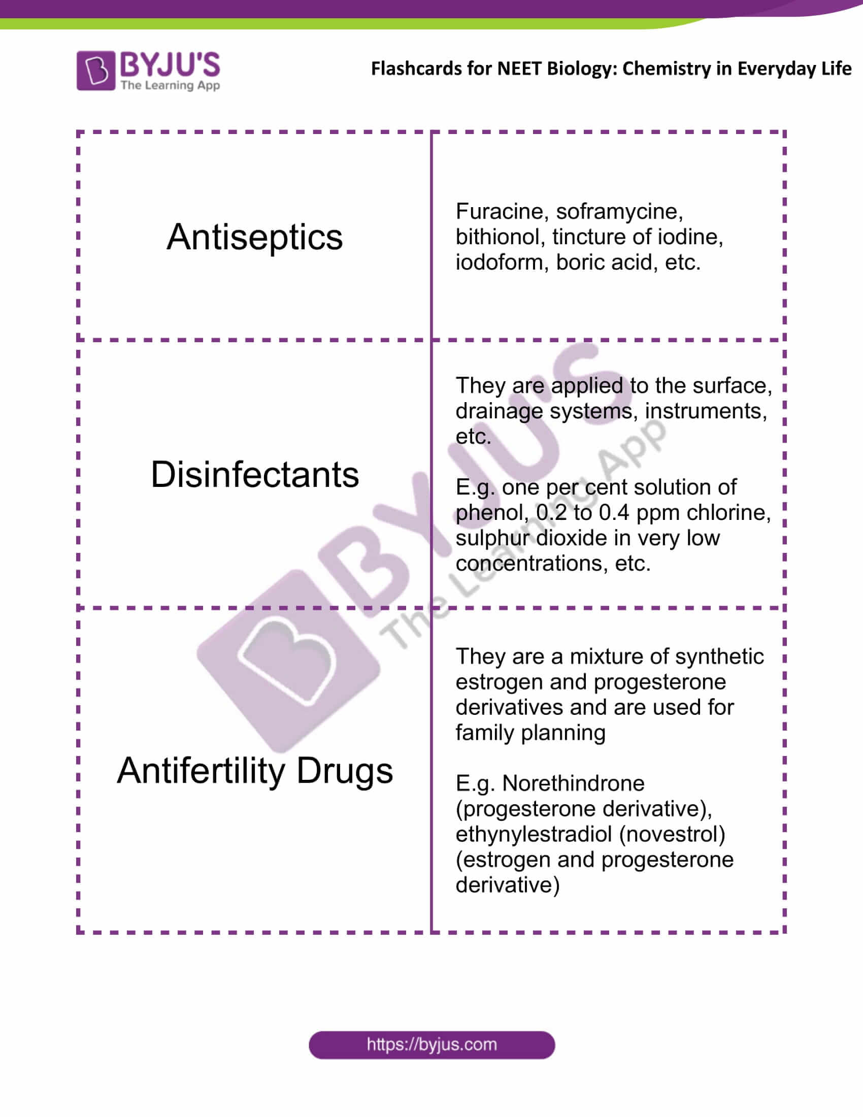 examples of compounds in everyday life