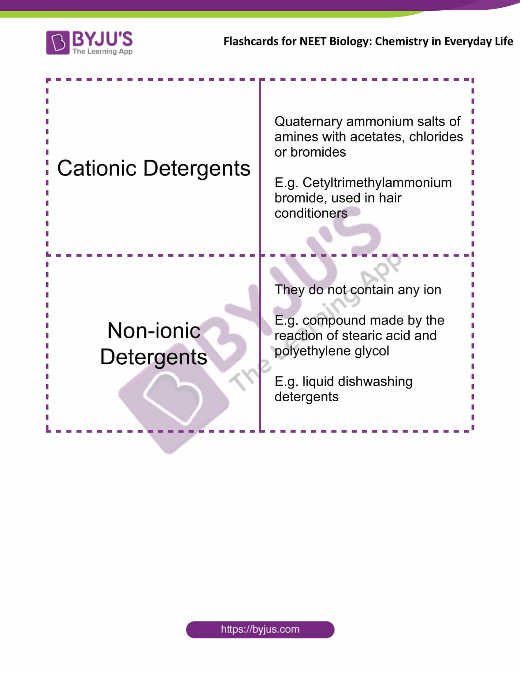 flashcards for neet chemistry dec20 chemistry in everyday life 8