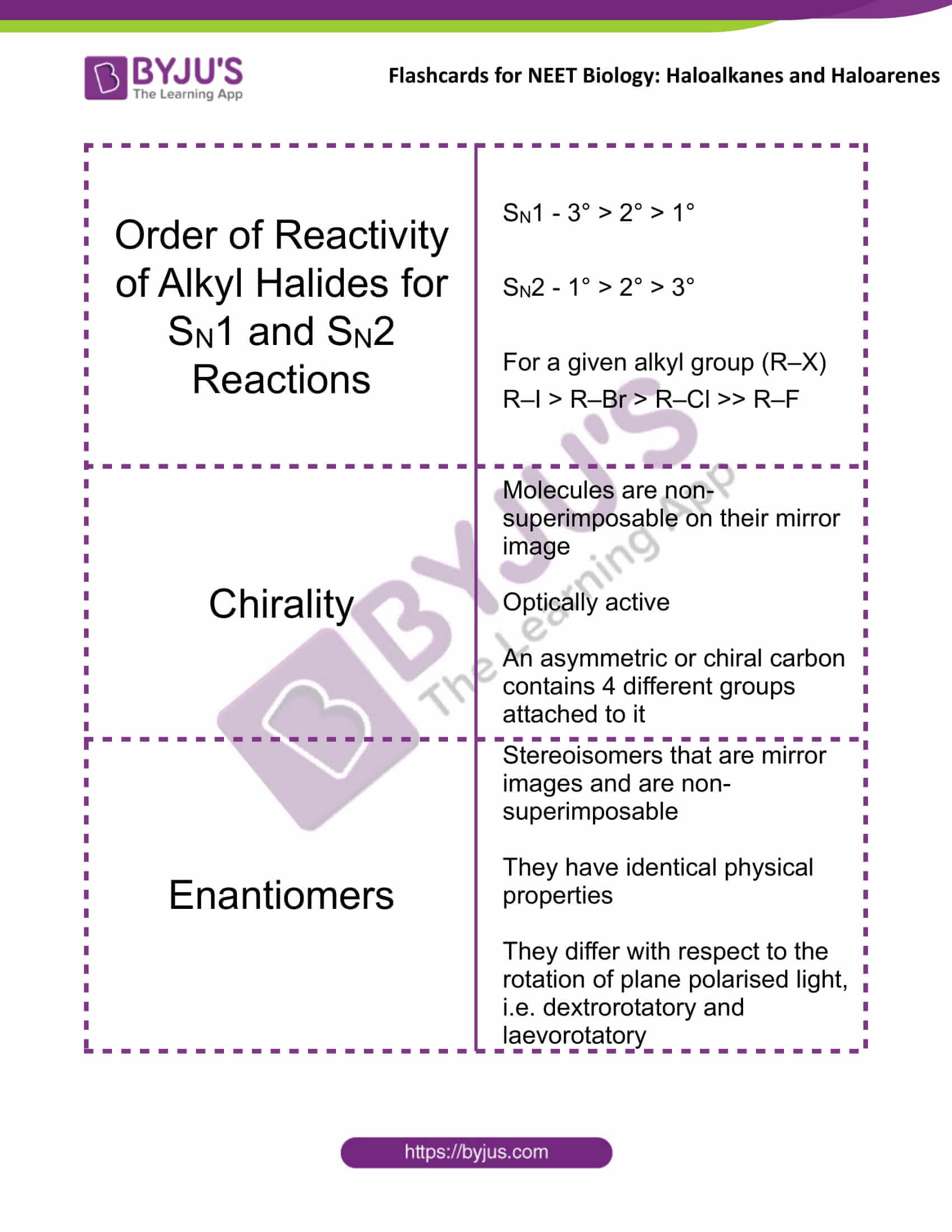 flashcards for neet chemistry dec20 haloalkanes and haloarenes 2