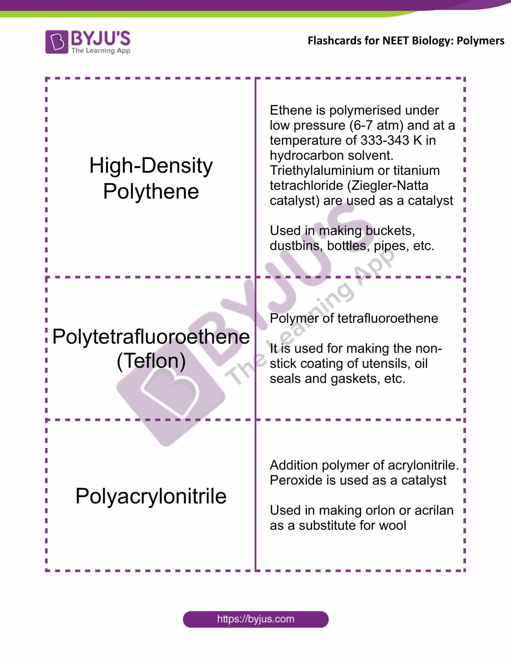 flashcards for neet chemistry dec20 polymers 5