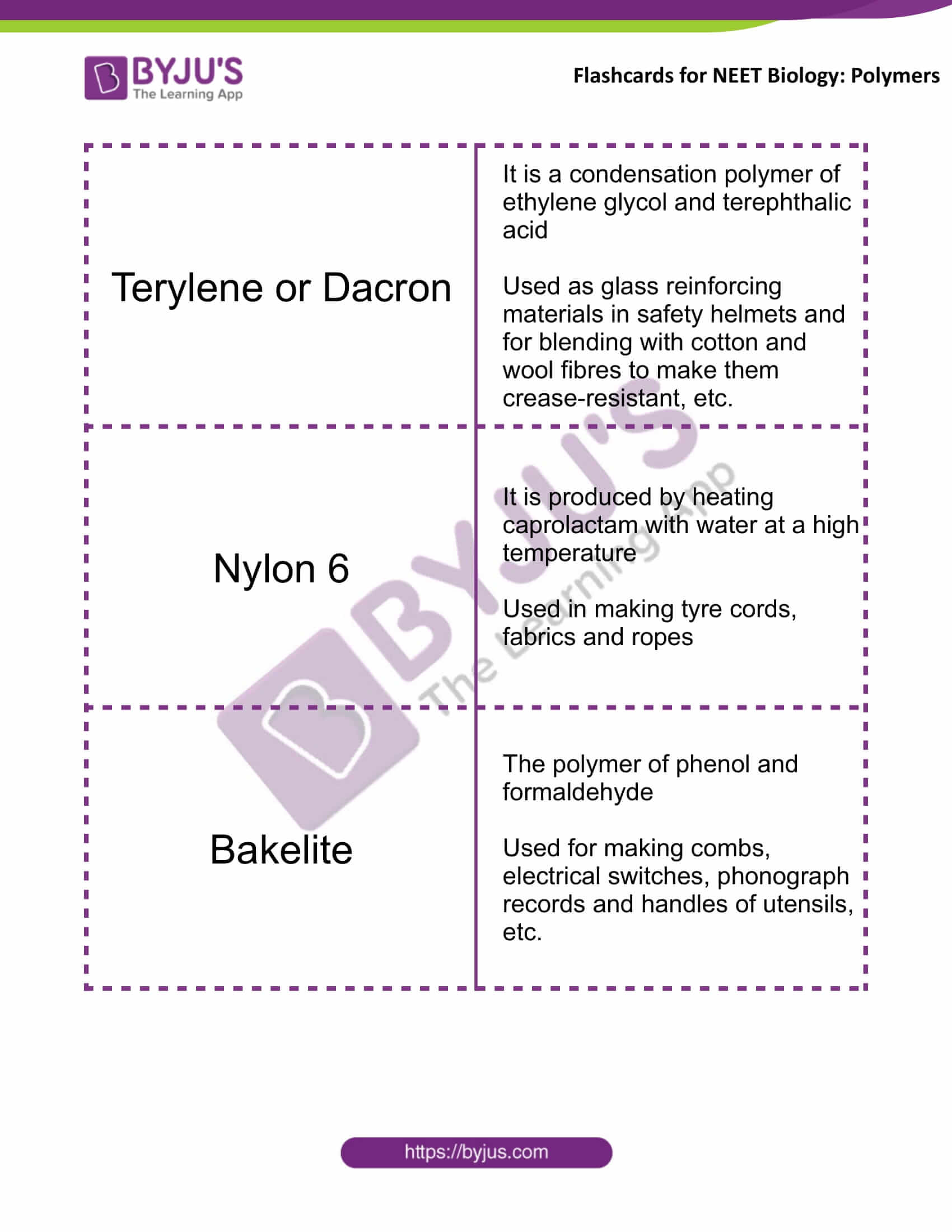 flashcards for neet chemistry dec20 polymers 6