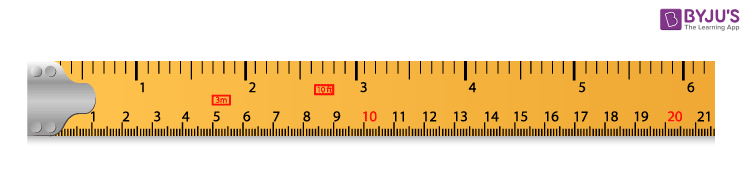 Understanding Measurement: Types and Units for Kids