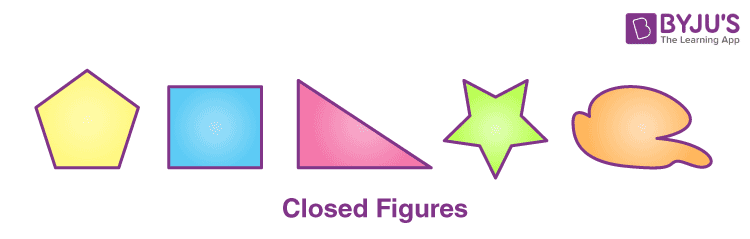 Geometry Shapes - Closed Figures