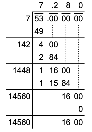 Root 53 value