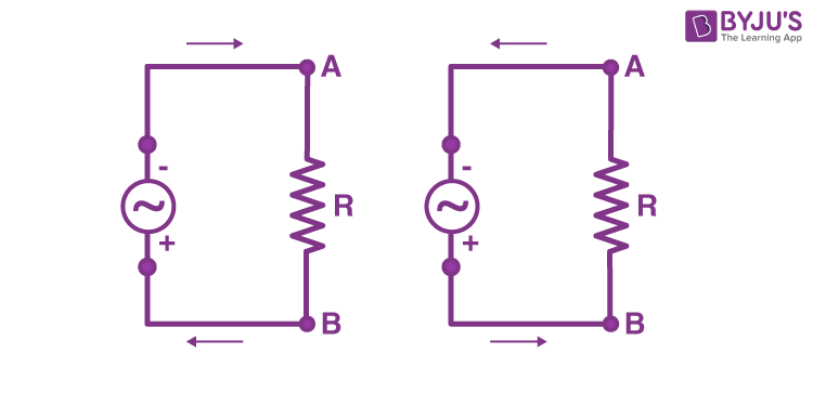 examples of electric current ac