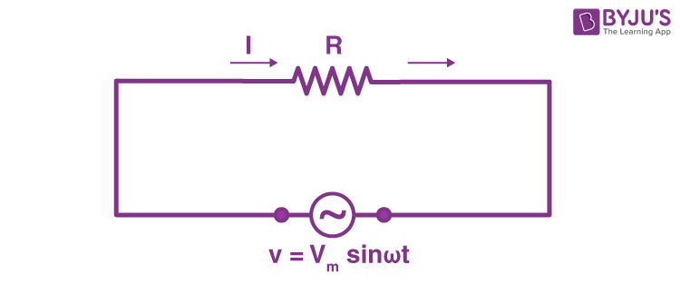 Resistive ( R ) AC Circuit