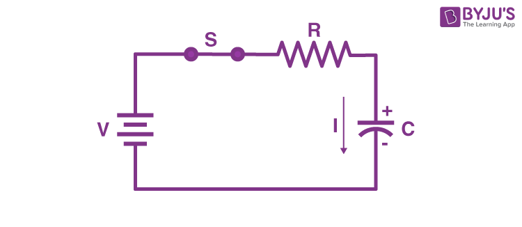 Resistor Capacitor (RC) AC Circuit