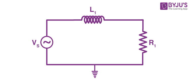 Resistor Inductor (RL) AC Circuit