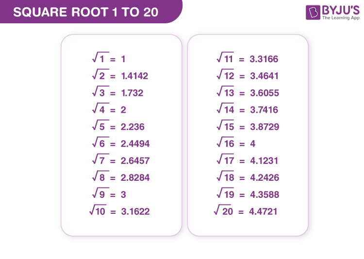 Values Of Square Root 1 To 20 List And Download PDF