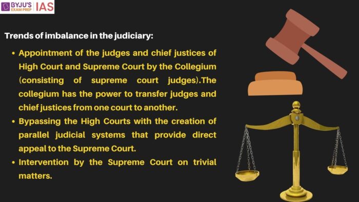 Imbalance in Judiciary