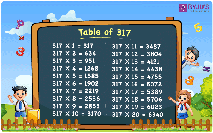 Table Of 317 Multiplication Table Of 317 Avail PDF