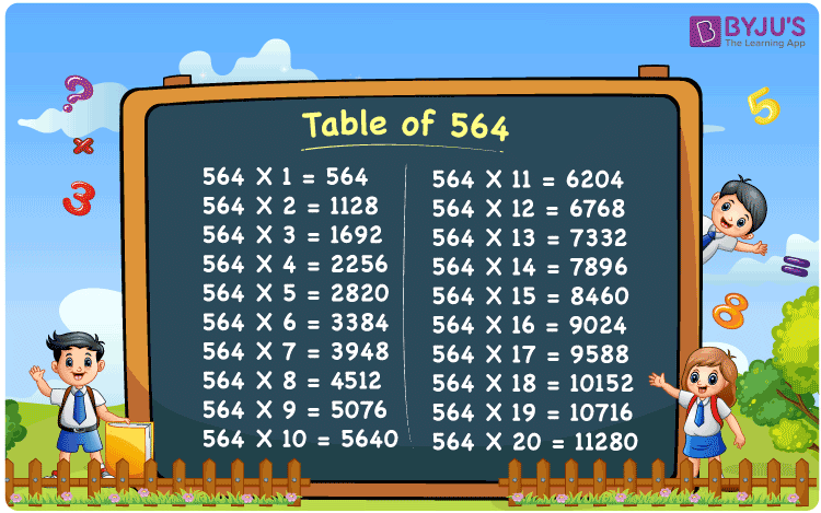 Table Of 564 Learn 564 Times Table Multiplication Table Of 564