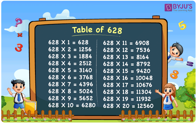 Table Of 628 628 Times Table Multiplication Table Of 628