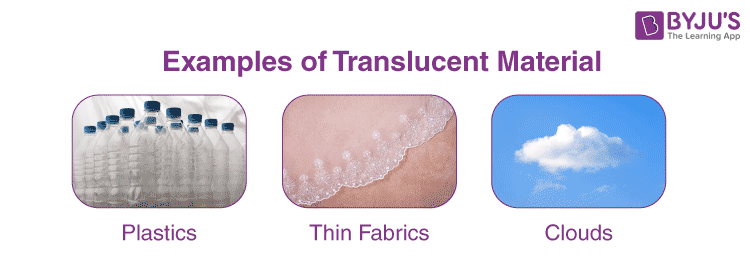 Translucent Material Examples Causes Of Translucency FAQs