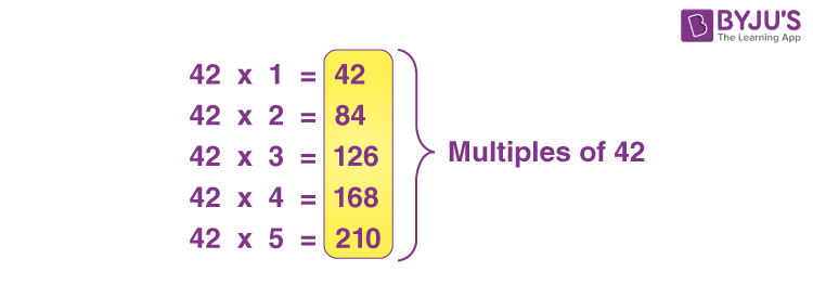 What Are The Multiples Of 42 Solved Multiple Of A Number