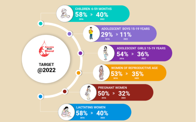 maternal-mortality-rate-mmr-in-india-causes-effects-outcome-of