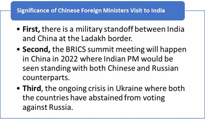 Significance of Chinese foreign minister visit to India