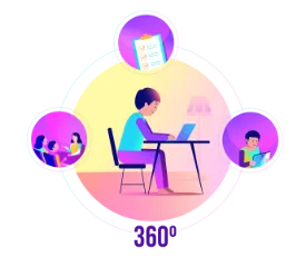 Comprehensive 360° Learning System