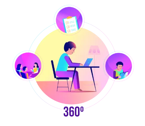 Comprehensive 360° Learning System