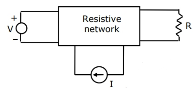 Gate Exam Circuit Theory Questions Circuit Diagram