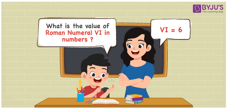 VI Roman Numerals How To Write VI Roman Numerals