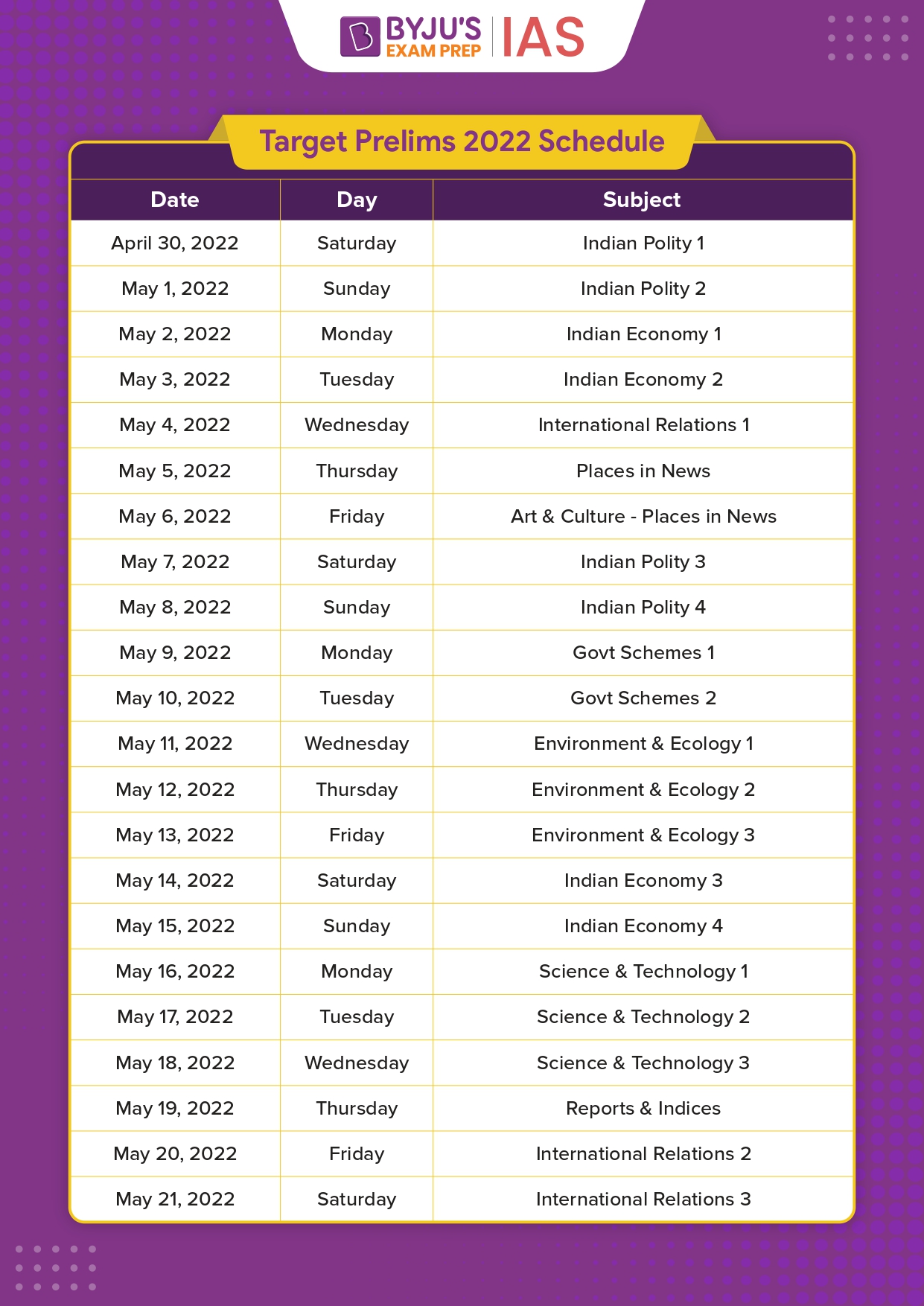 English Crash Course Time Table 