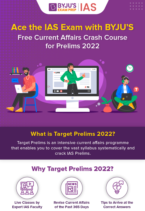 Target prelims crash course 2022