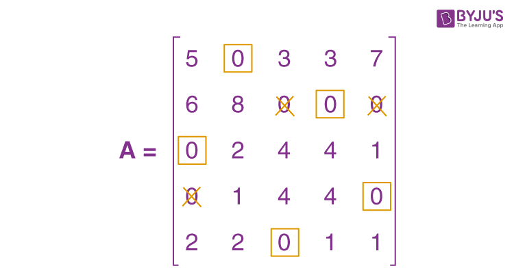 in hungarian method of solving assignment problem the row opportunity cost matrix is obtained by