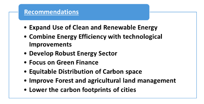 Recommendations for Climate Fintech