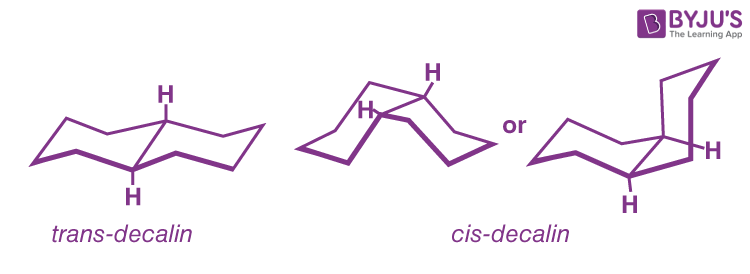 Chair conformations of the decalins