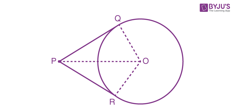 Circles for class 10 -10