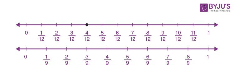 Equivalent fractions questions - 10 (1)
