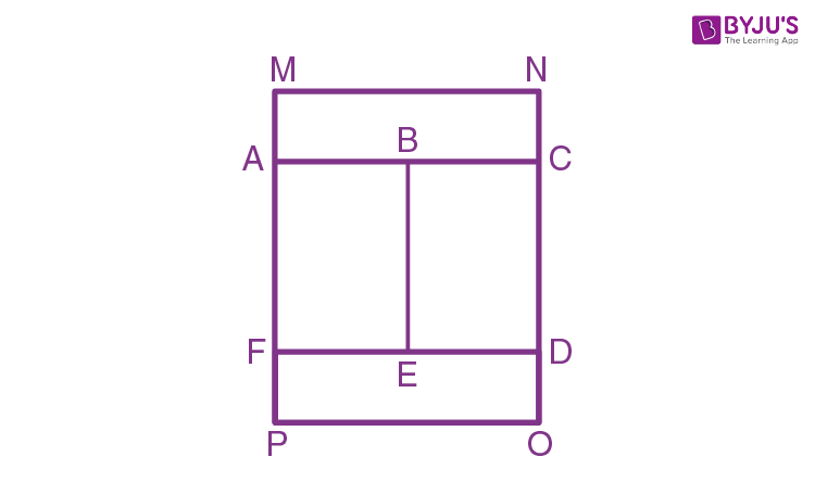 Perimeter of rectangle questions - 8(ii)