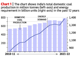 चित्र स्रोत: Times of India