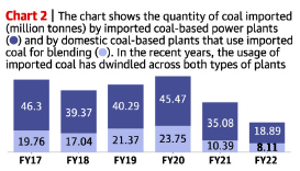 चित्र स्रोत: Times of India