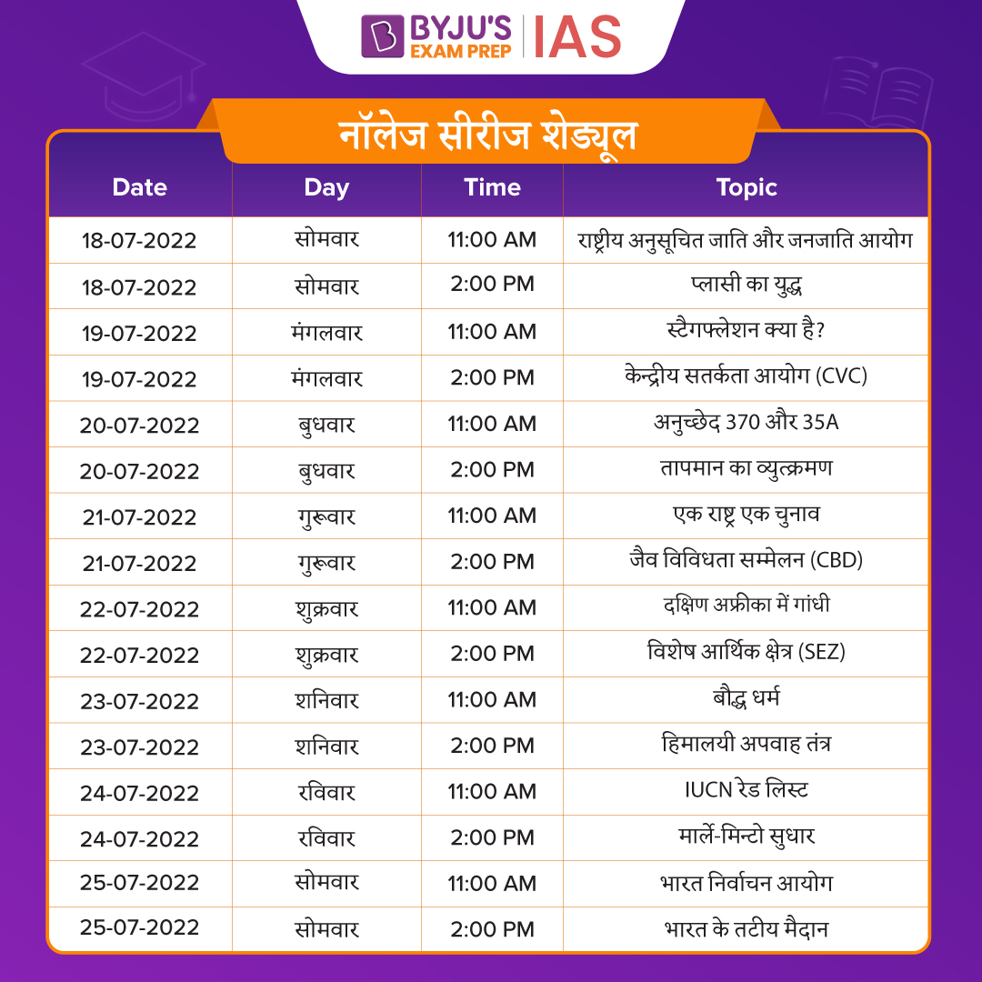 18 25 July22 Knowledge Series Week 7 Schedule Hindi V2