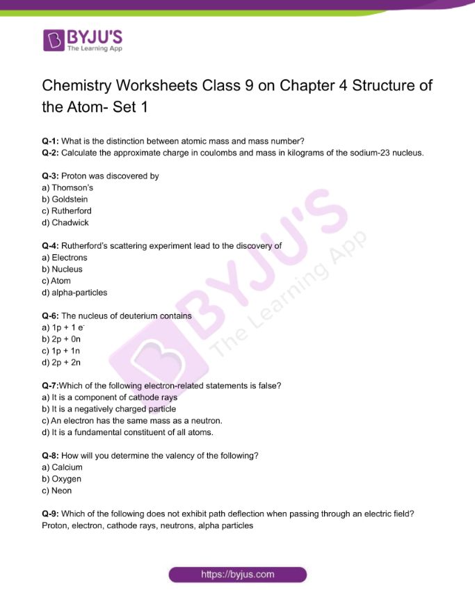 Class 9 Chemistry Worksheet On Chapter 4 Structure Of The Atom Set 1
