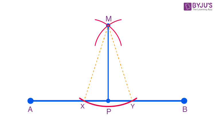 Construction Of Perpendicular Lines-Step 4