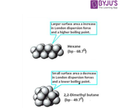 Dispersion Forces - Definition, Polarity, Consequences & Examples