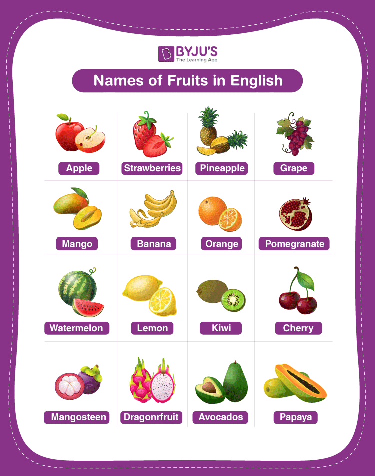 Fruit Names In English - Build Your Vocabulary