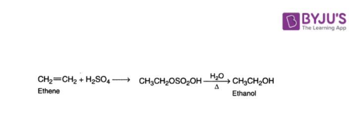 Hydration ofEthene. 1