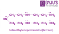 Denticity of ligands - Definition ,Examples of (mono, bi, tri, tetra ...